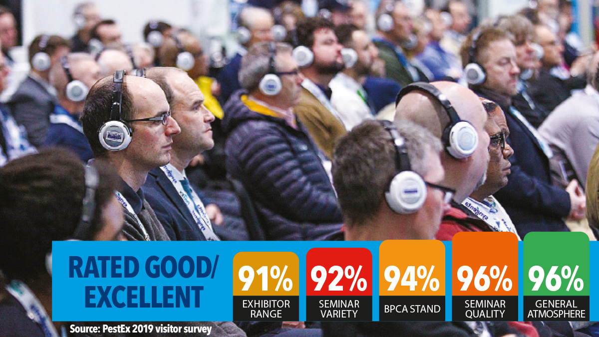 PestEx visitor feedback 2021 - the pest management show PestEx visitor feedback 2021 - the pest management show